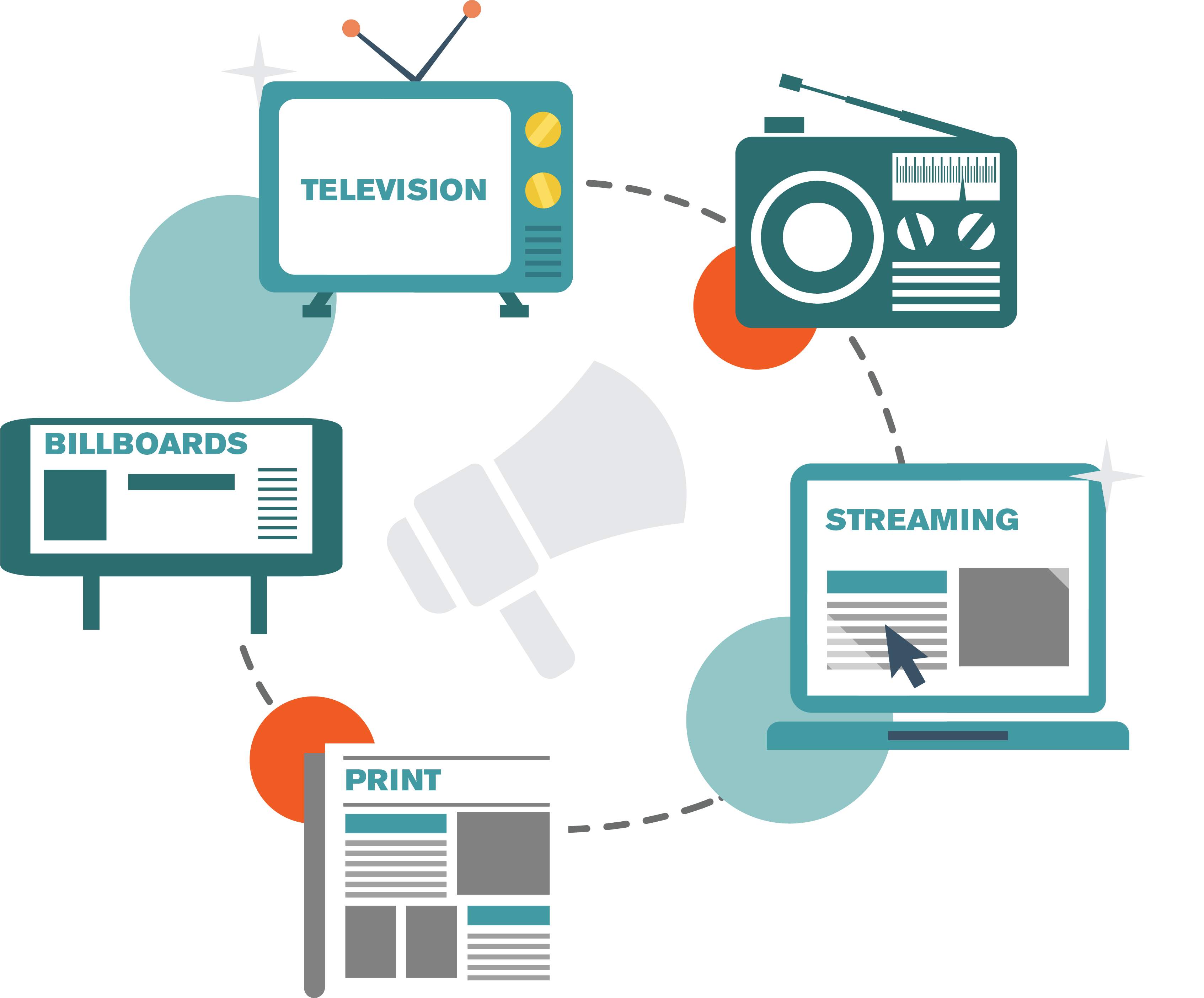 Media buying illustration — Limelight Media